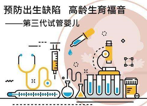 代生试管机构